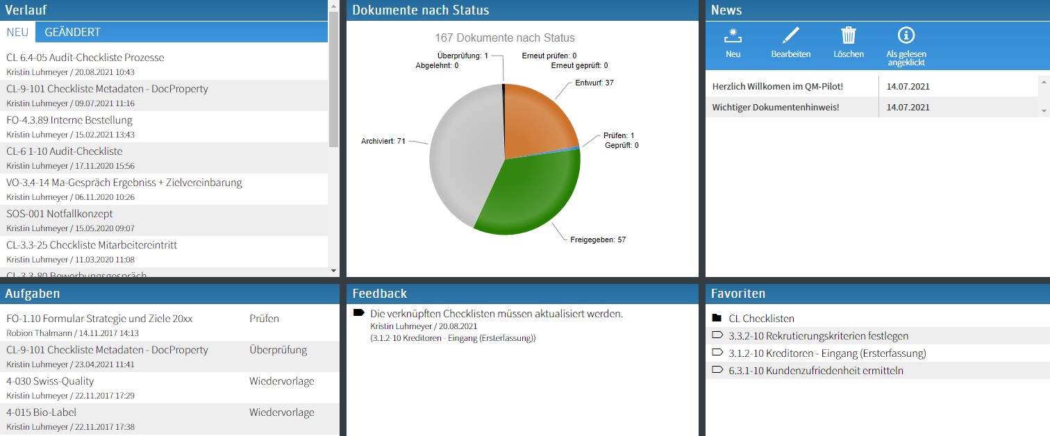 Dokumentenmanagement Software Portalübersicht