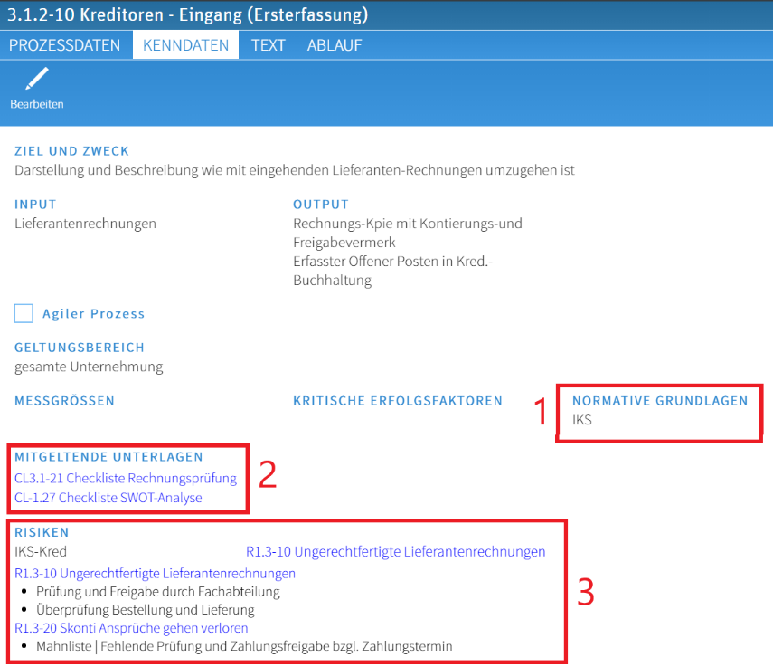 Prozesseditor Governance