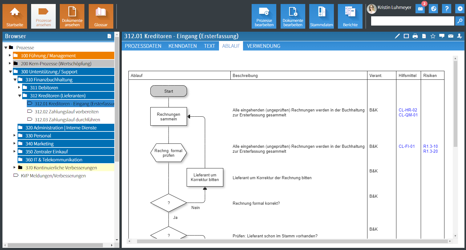 IT Qualitätsmanagement QM Software