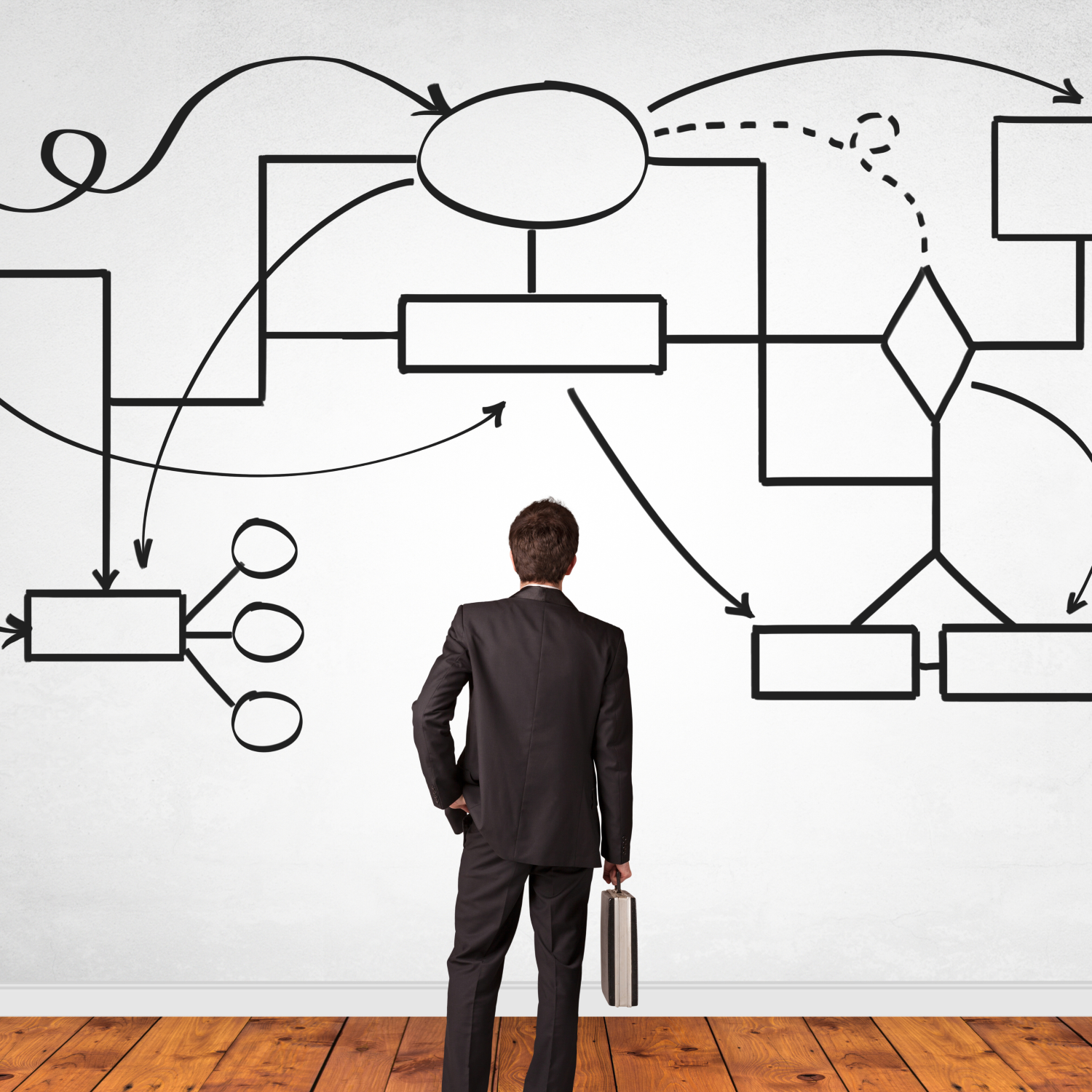 Organisationskontext