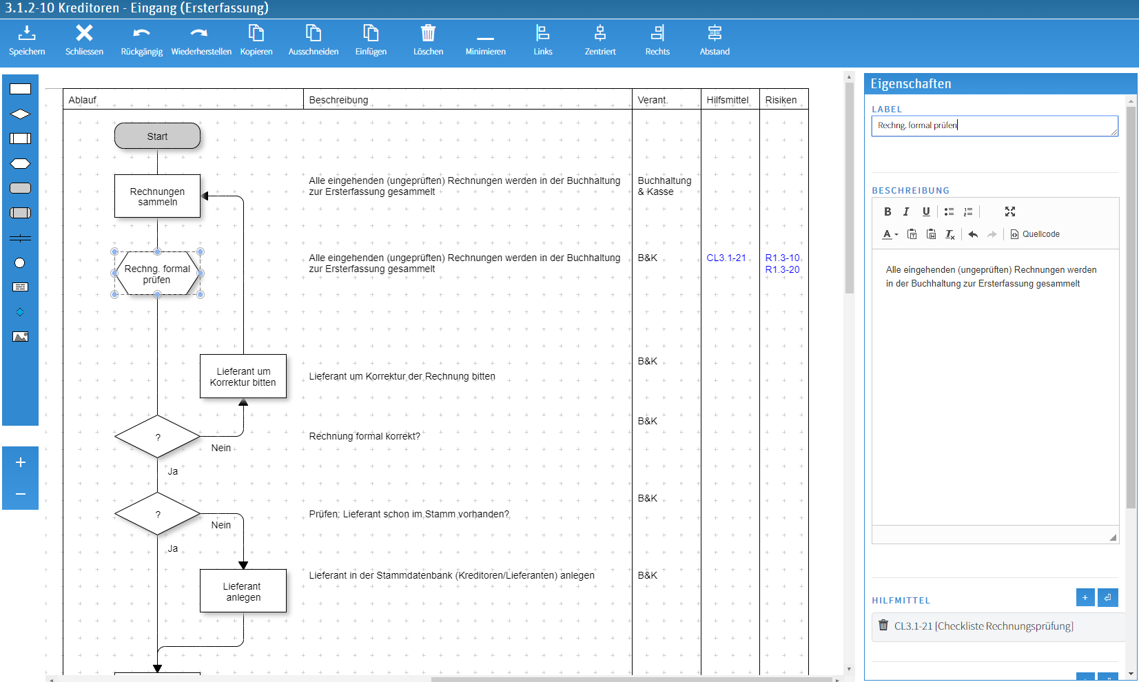 Prozessmodellierung Software Tool