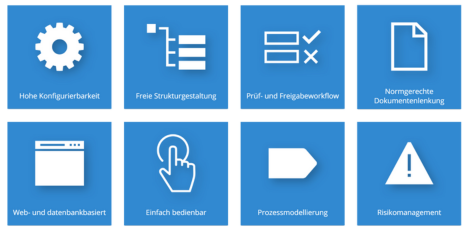 Qualitätsmanagement Unternehmen QM-Pilot Software