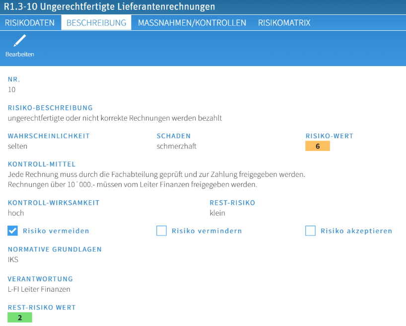 Risikomanagement