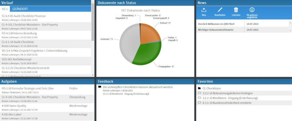 Dokumentenmanagement Software Portaluebersicht