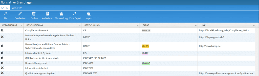 GRC-Tool Compliance