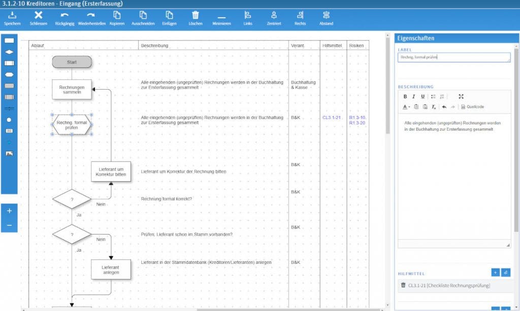 Prozessmanagement Software Prozess Editor