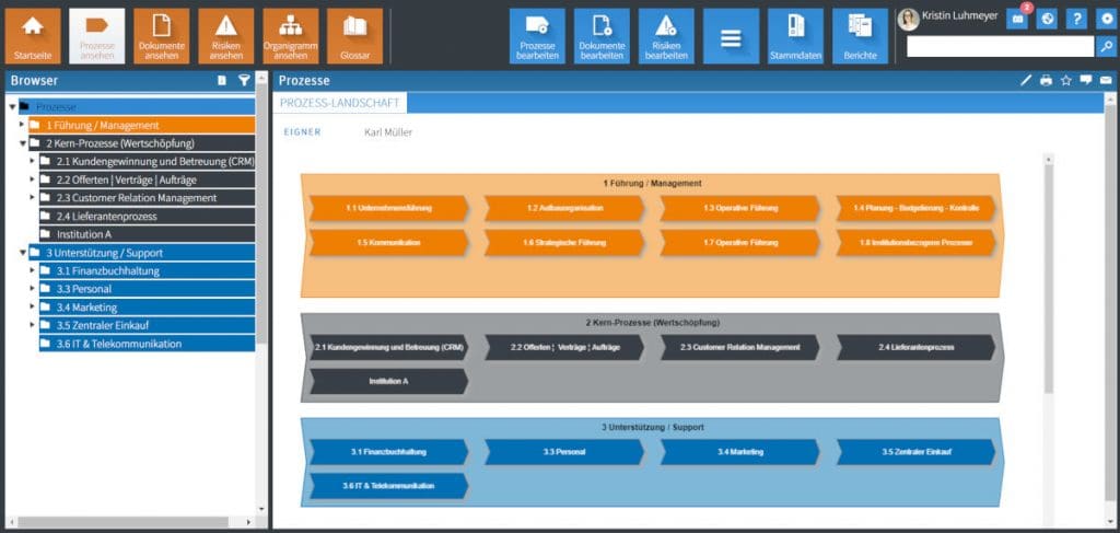 Qualitaetsmanagement Handbuch QM System