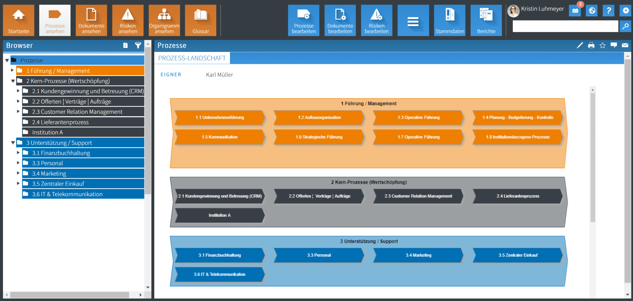 Qualitätsmanagement Handbuch: Inhalte, Aufbau und Beispiel