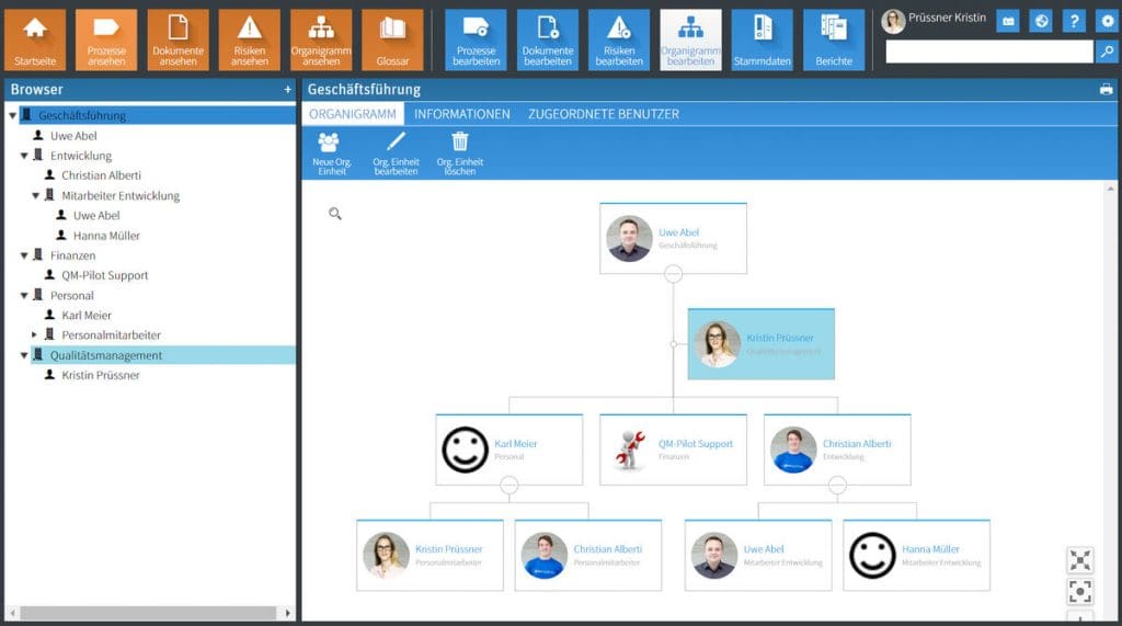 Qualitaetsmanagement Software Organigramm mit Stabsstelle