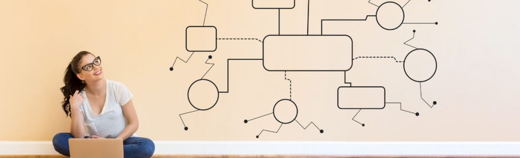 Qualitaetsmanagement-Soziale Arbeit Prozess