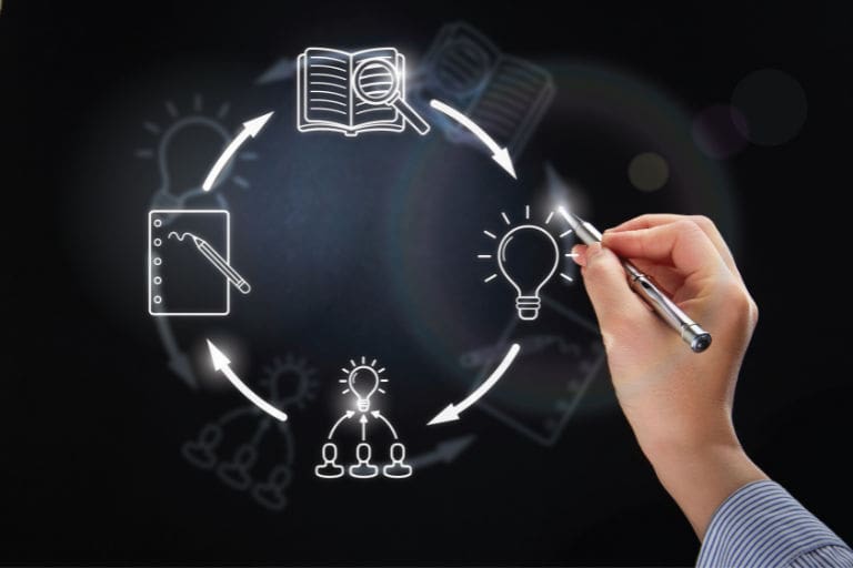 Qualitaetsmanagement Industrie 4.0 Prozess